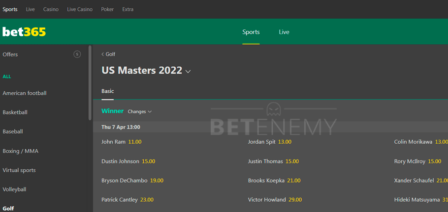 Bet365 golf masters betting