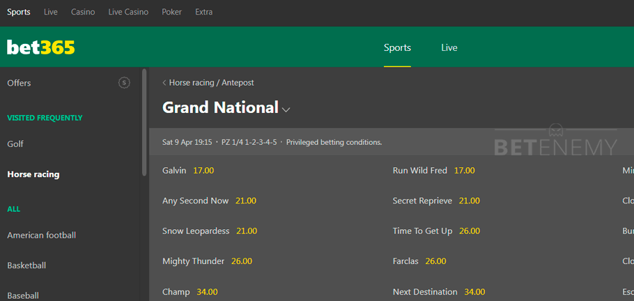 Bet365 Grand National bettings
