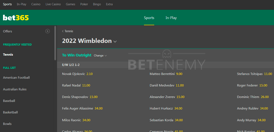 Bet365 Wimbledon betting