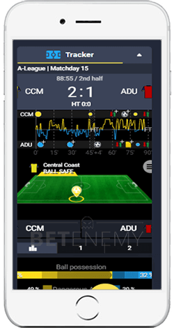 Bettilt iOS Football Inplay