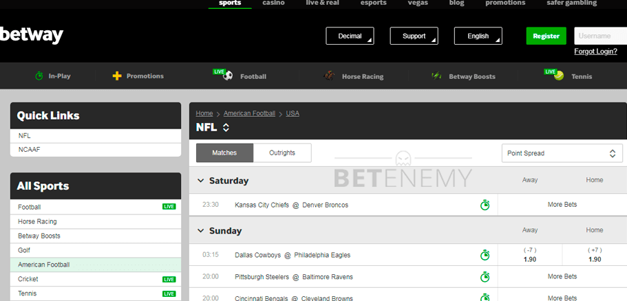 Betway NFL betting