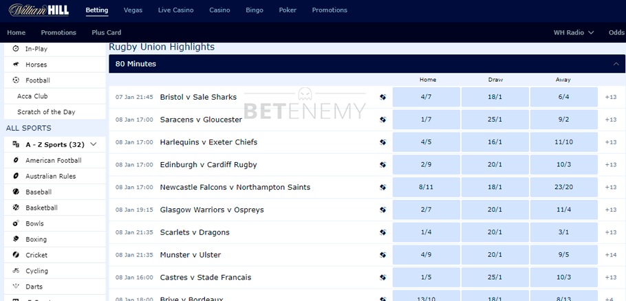 William Hill Rugby Union betting